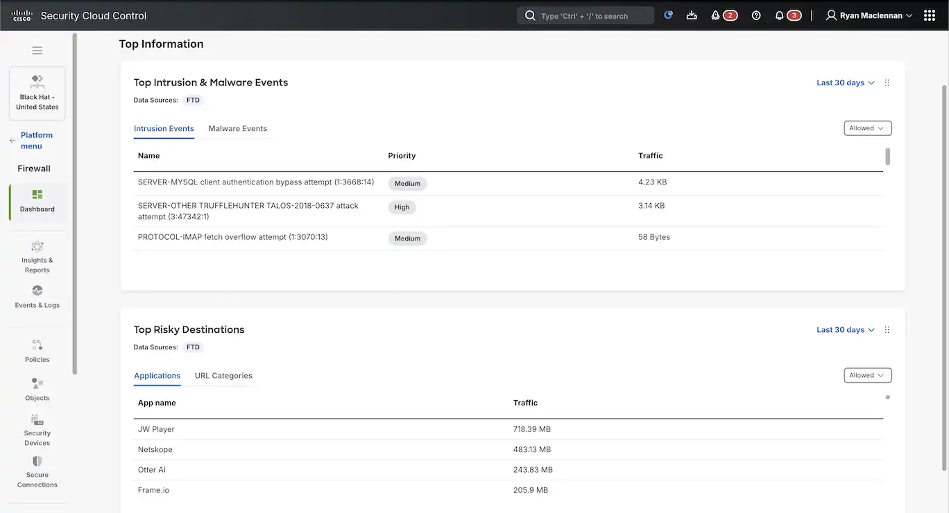 Security Cloud Control top information display