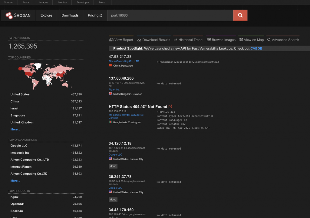 Shodan display