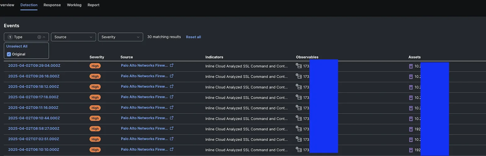 Sightings detections overview