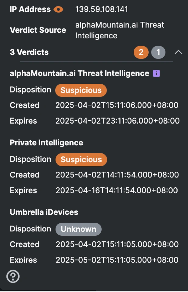 Display of the suspicious flags created by alphaMountain.ai, Private Intelligence, and Umbrella iDevices