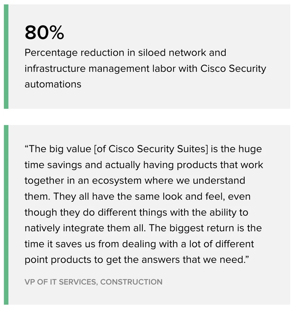 Quote that reads, The big value of Cisco Security Suites is the huge time savings and actually having products that work together in an ecosystem where we understand them. They all have the same look and feel, even though they do different things with the ability to natively integrate them all. The biggest return is the time it saves us from dealing with a lot of different point products to get the answers that we need. The quote comes from a VP of IT Services in Construction