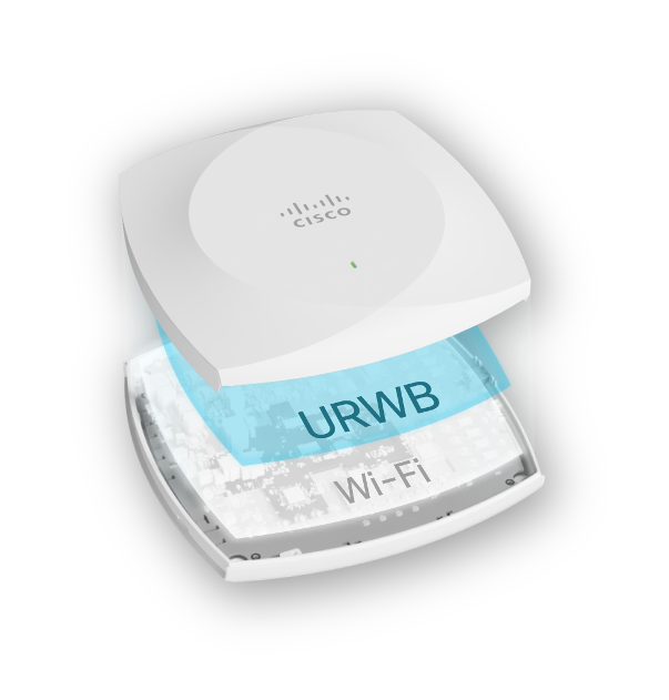 Cisco URWB integrated with Wi-Fi technology