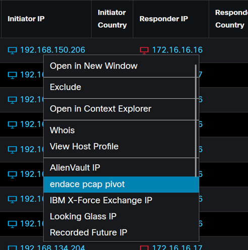 Packet-level analysis