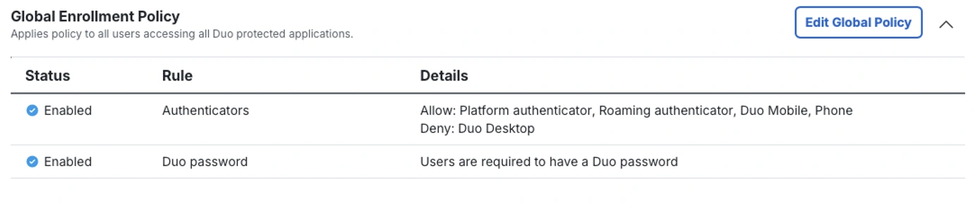 Duo's global enrollment policy