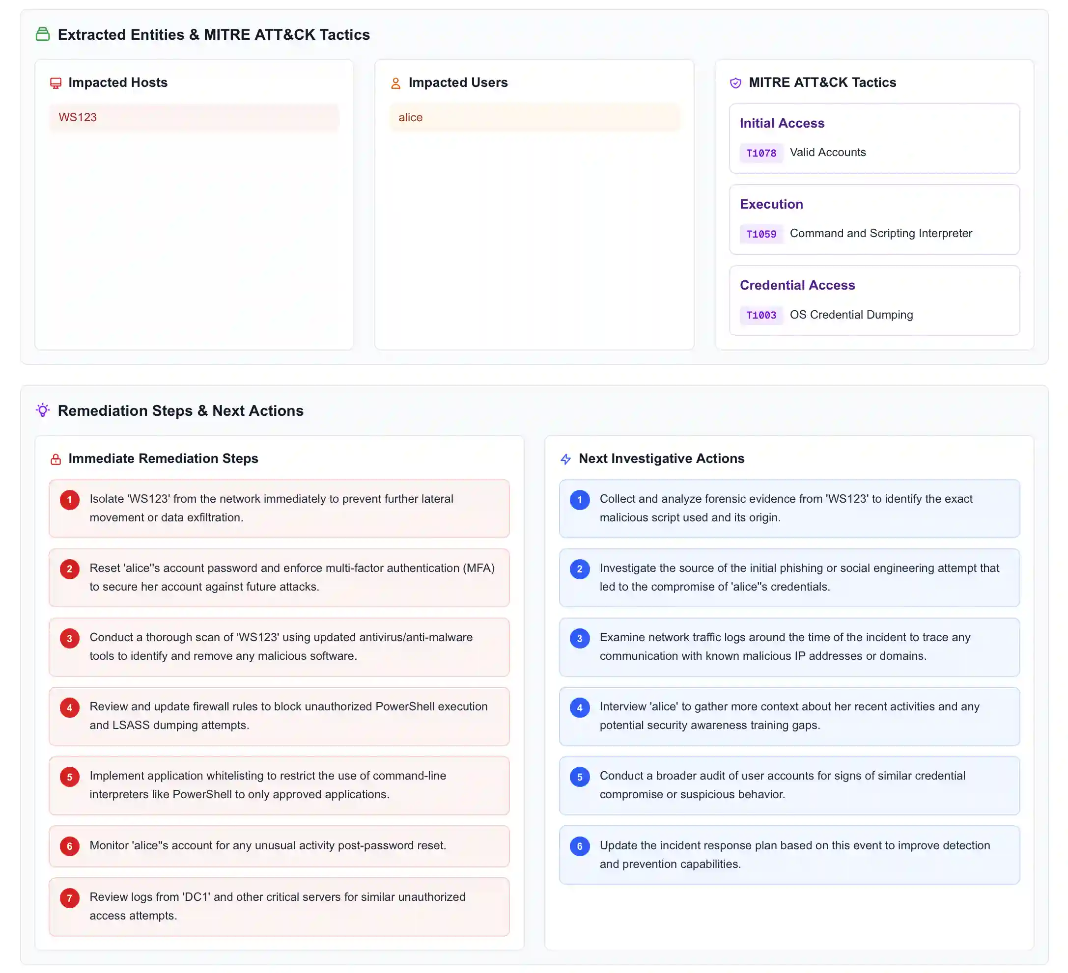 Foundation-sec-8B-Instruct extracted entities and MITRE ATT&CK tactics
