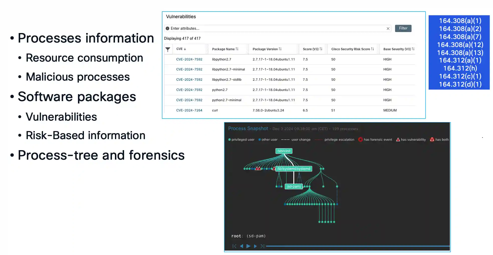 Workload runtime capabilities with secure workload