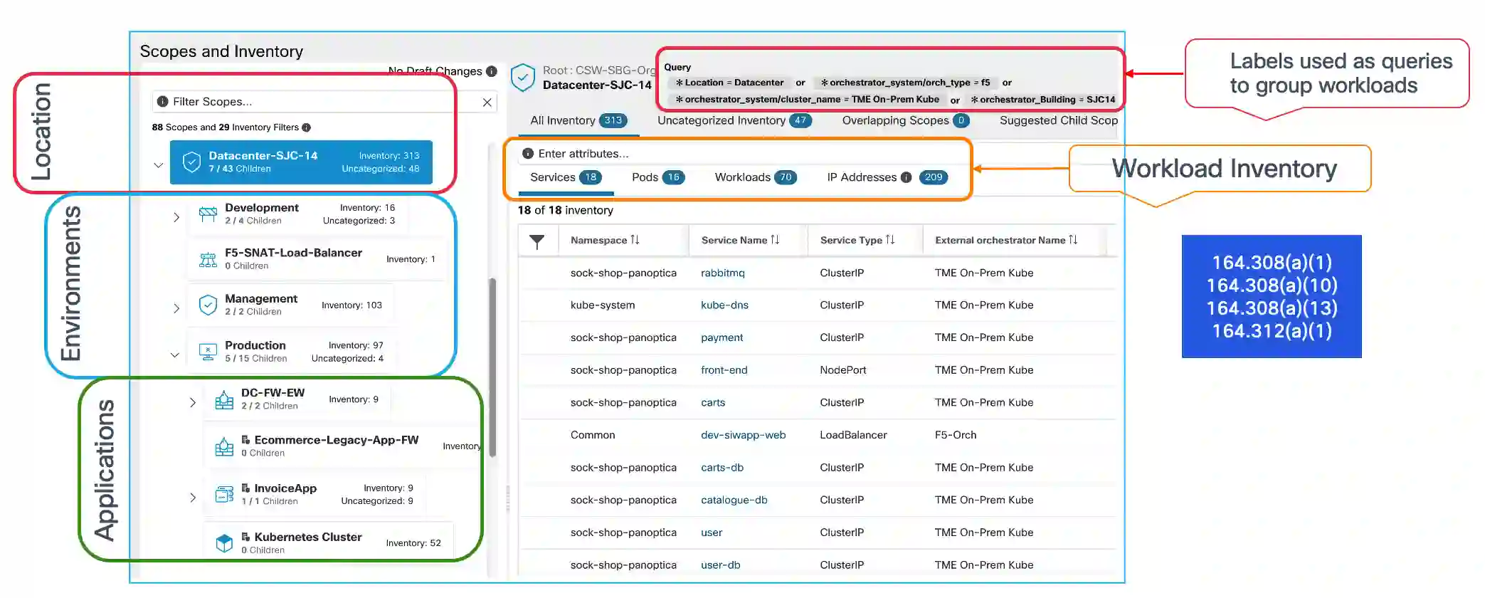 asset inventory and organization structure with secure workload