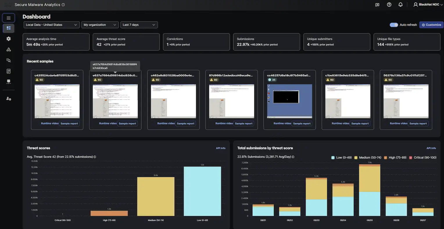 Black Hat USA Secure Malware Analytics Dashboard