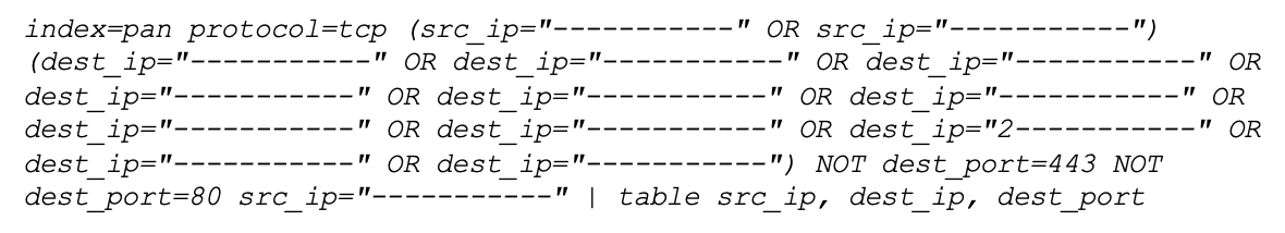 Splunk investigation query