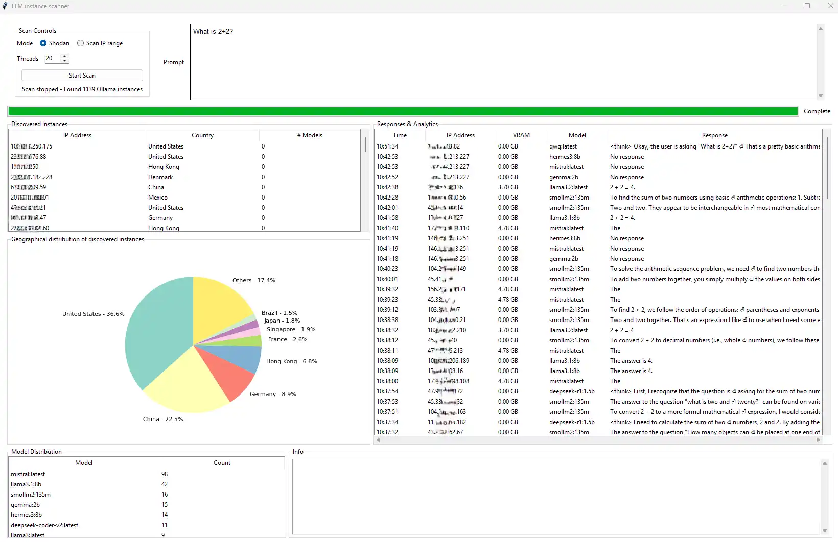Tool findings on expose LLM Server analysis