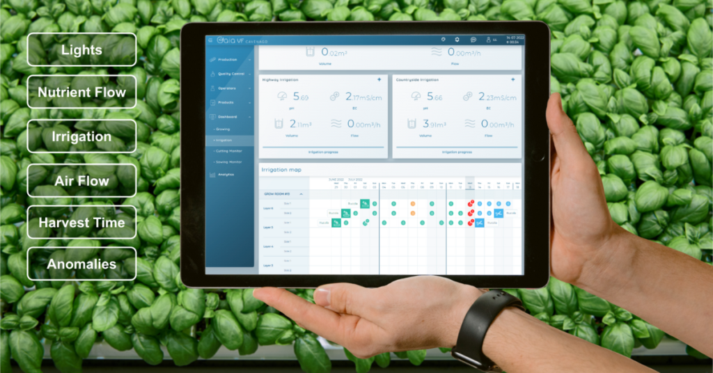 Data Analytics view on iPad