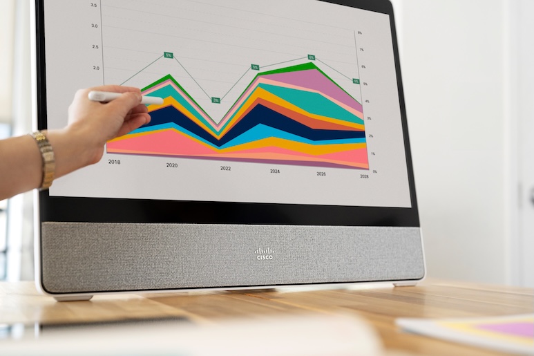 AI-Validated Gross sales Pitch Evaluation for Enhanced Studying AI-Validated Gross sales Pitch Evaluation for Enhanced Studying