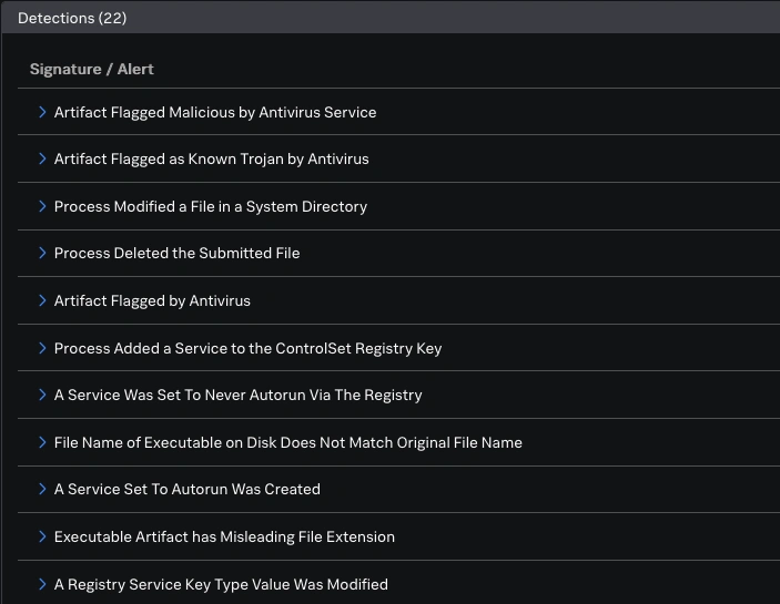 Cisco sandbox detections