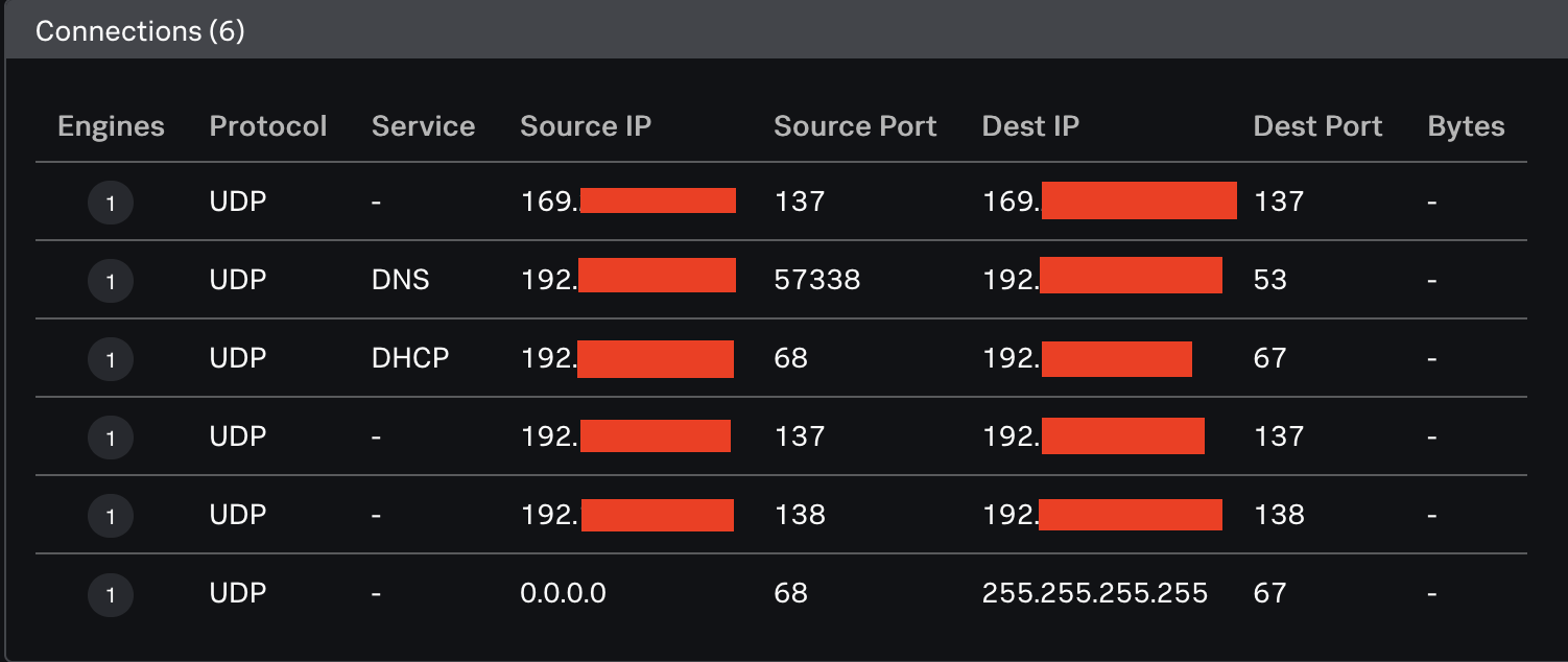 DNS and DHCP logs