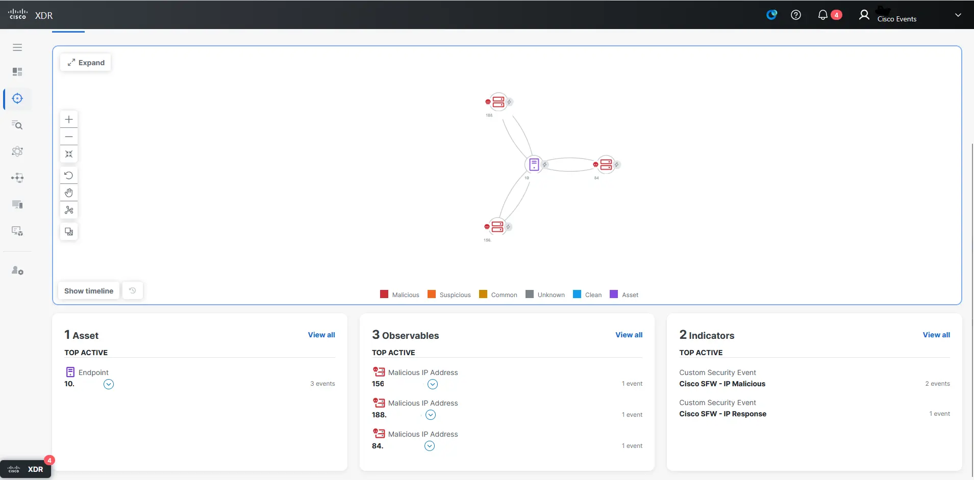 Malicious connections observed in Cisco XDR