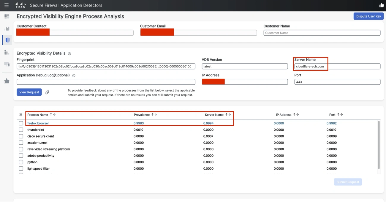 GovWare 2025 Secure Firewall Application Detectors EVE process analysis