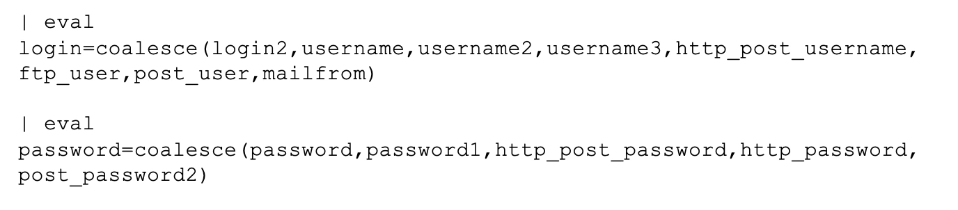 CLAPJ splunk empty code block