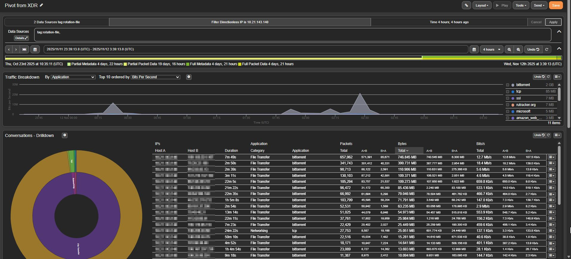 CL_AJPC_CaseStudy_Traffic_4
