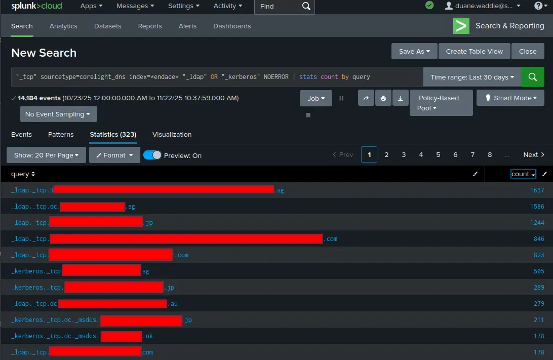 Duane - redacted ldap and kerberos queries