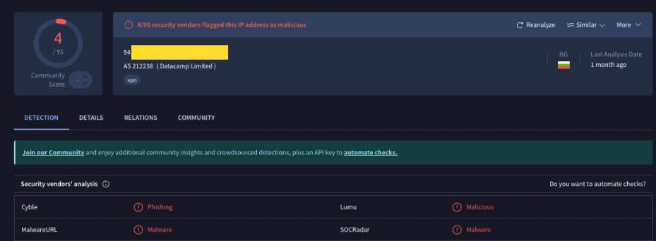 Reputation from Virus Total
