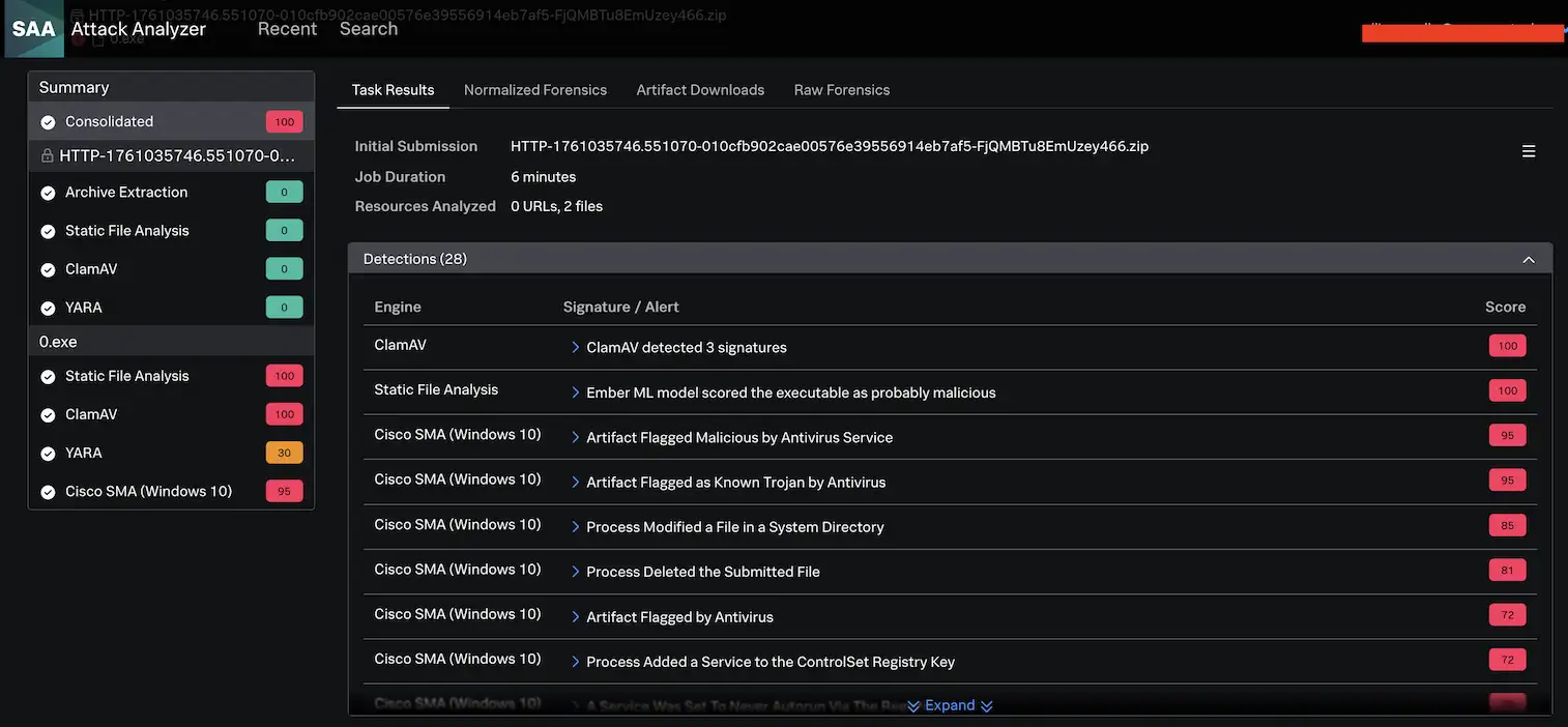 Splunk Attack Analyzer at GovWare 2025