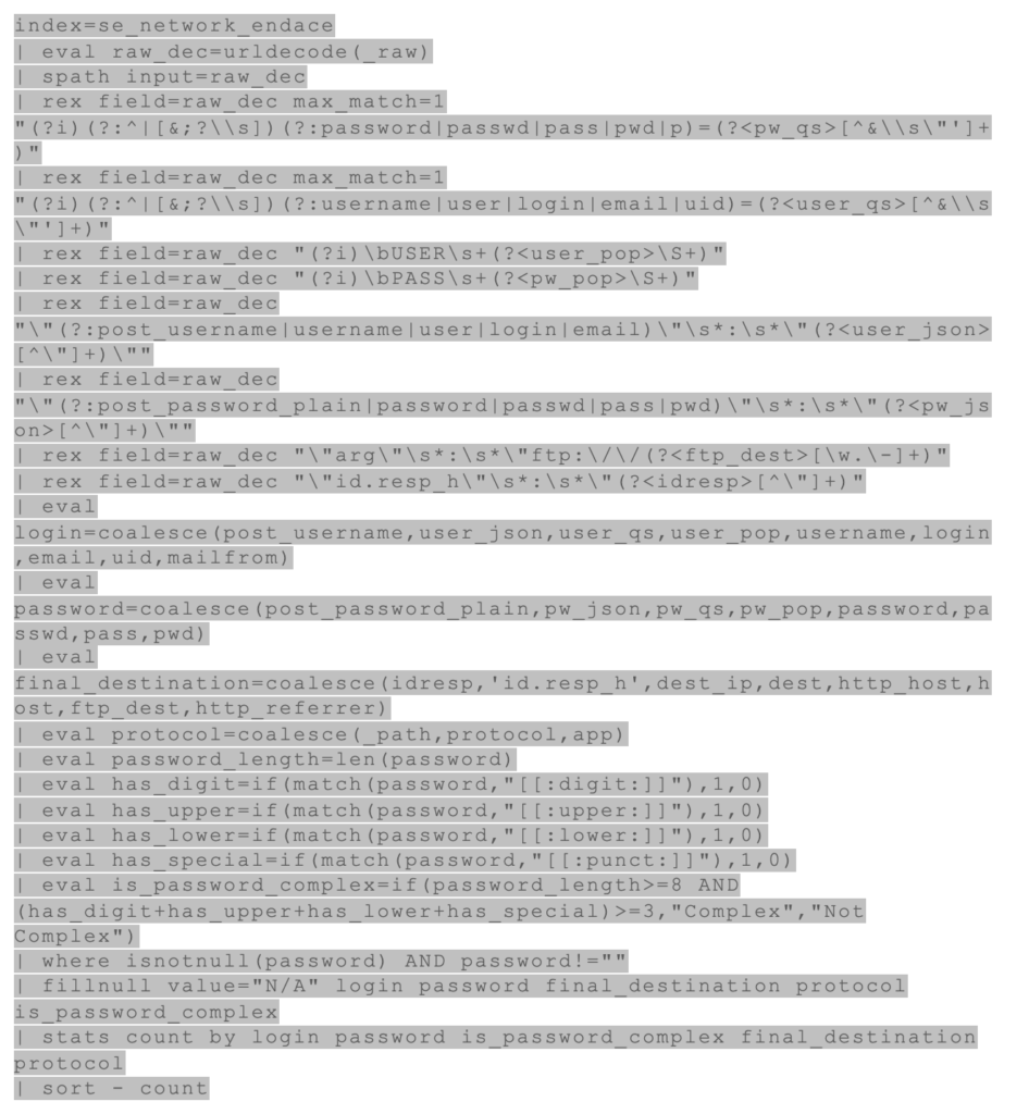 Clear text passwords search query for Endace index