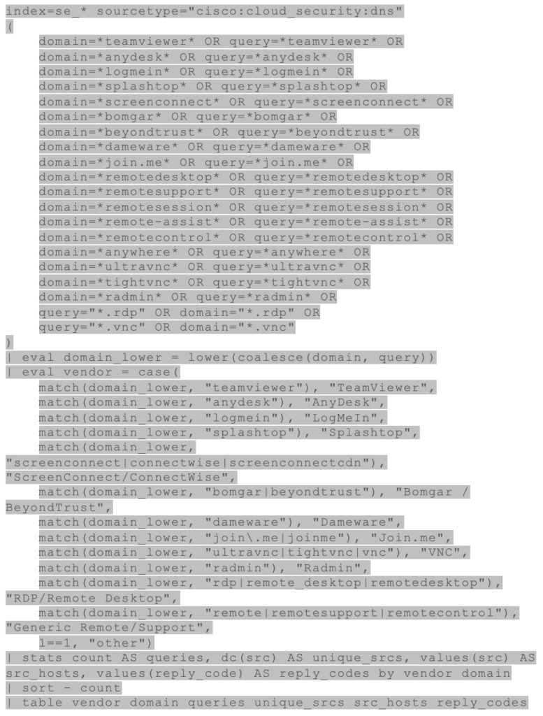 Remote control search query for Cisco Umbrella
