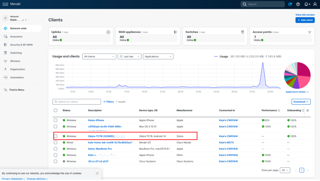 Sarah salva a temporada: mantendo as lojas conectadas durante a correria do feriado Sarah salva a temporada: mantendo as lojas conectadas durante a correria do feriado