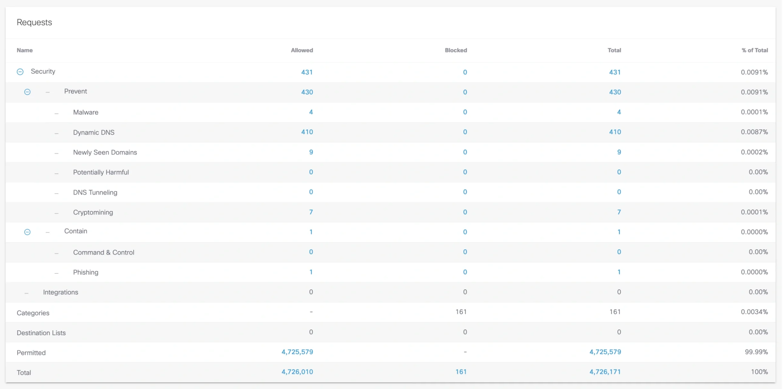 wp-image-482371 lazy-loaded