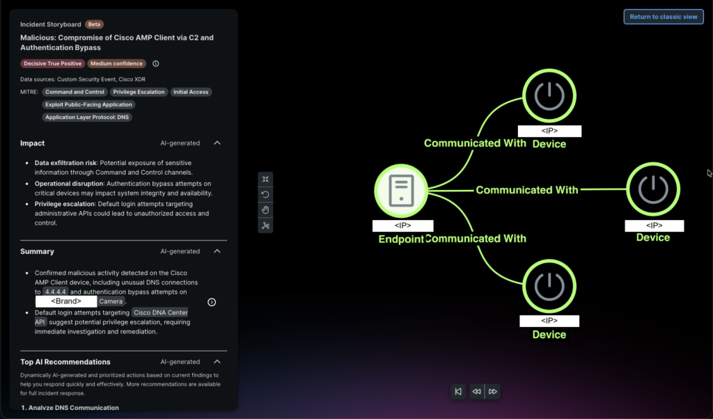 Authentication Bypass