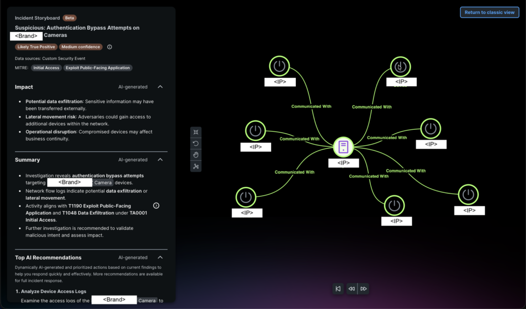 Authentication Bypass attempts on cameras