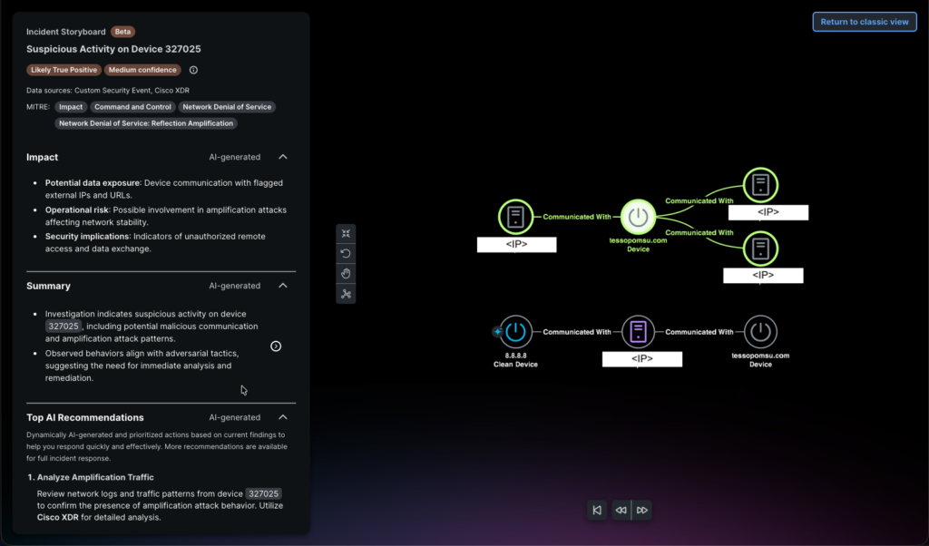 Suspicion activity on device