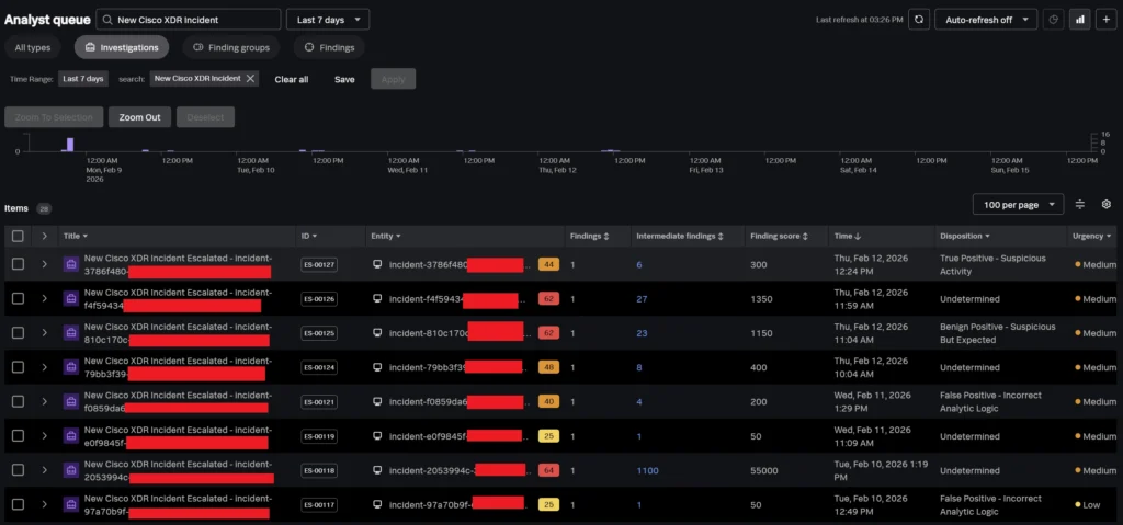 Analyst Queue View with Escalated XDR Incidents