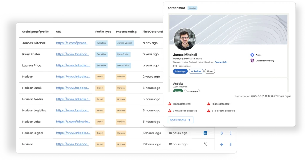 Red sift social media monitoring image