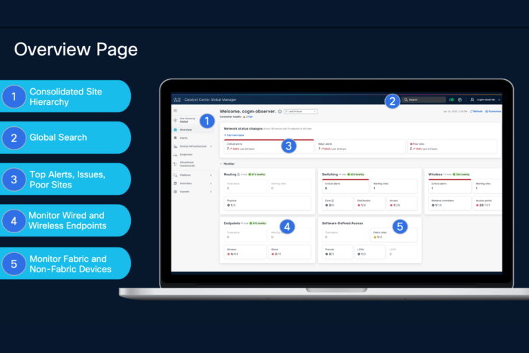 Image of filtered views of devices and clients in poor or critical health