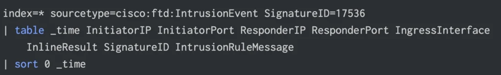 Flood to focus codeblock1