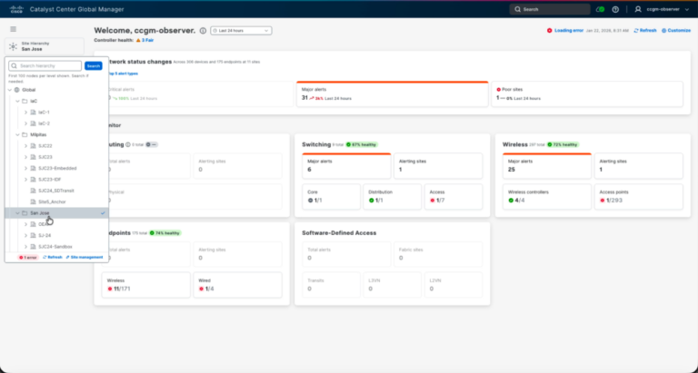 Image of site-specific overview of relevant alerts, health, can devices