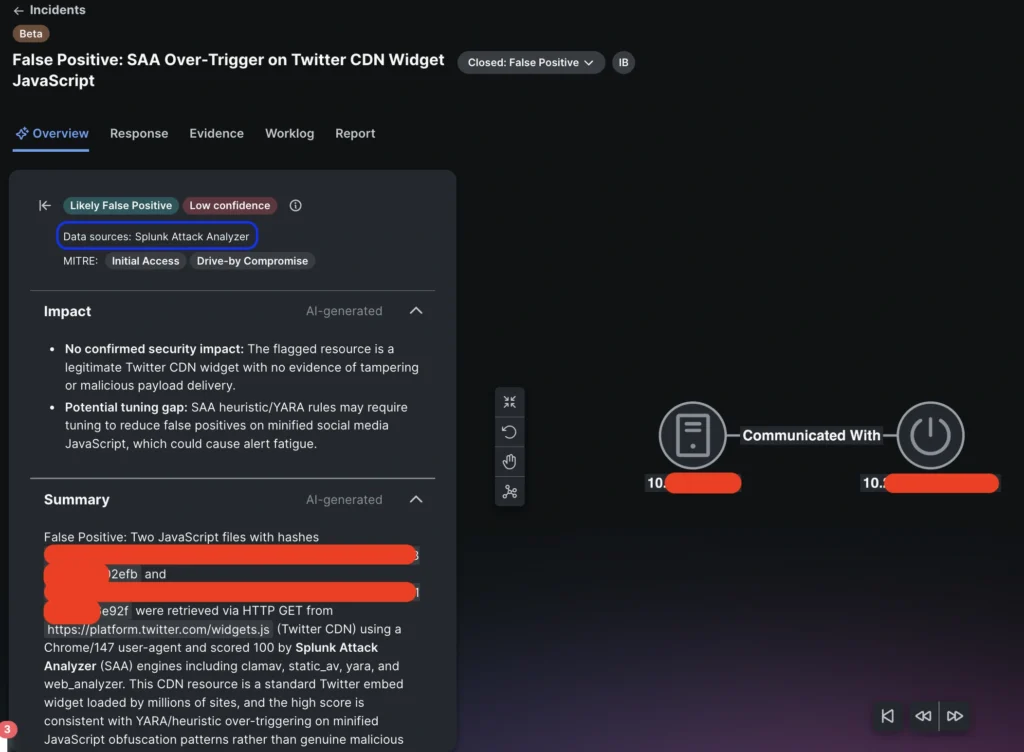 CDN Widget