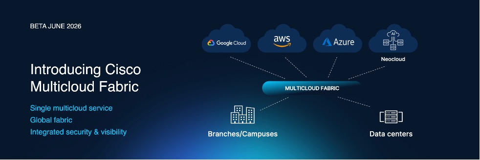 Cisco Multicloud Fabric