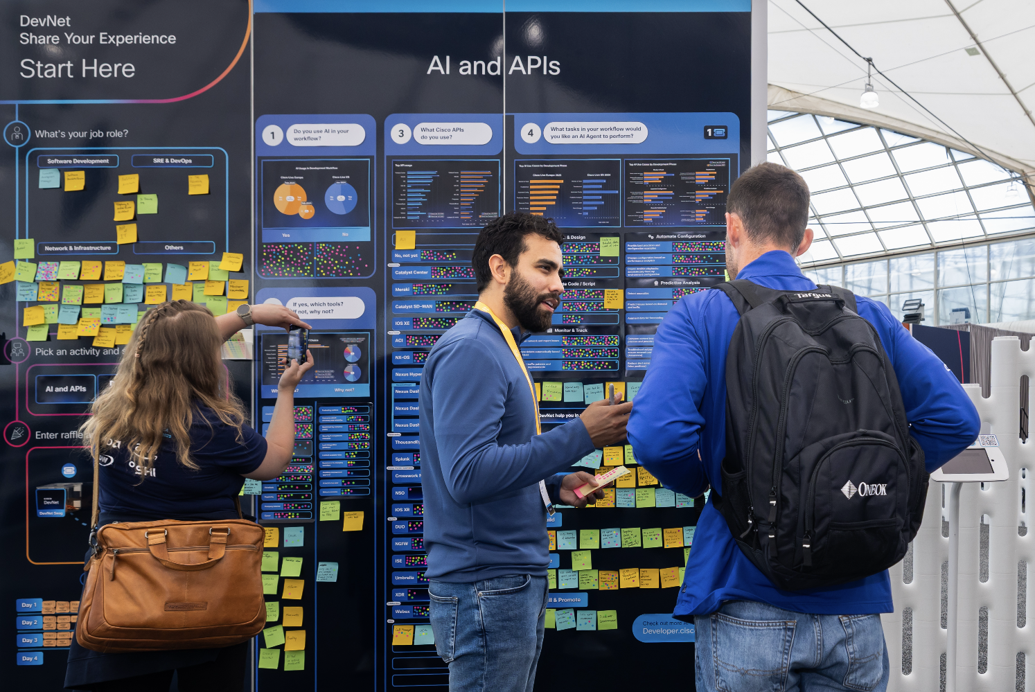 SYE discuss on AI and API