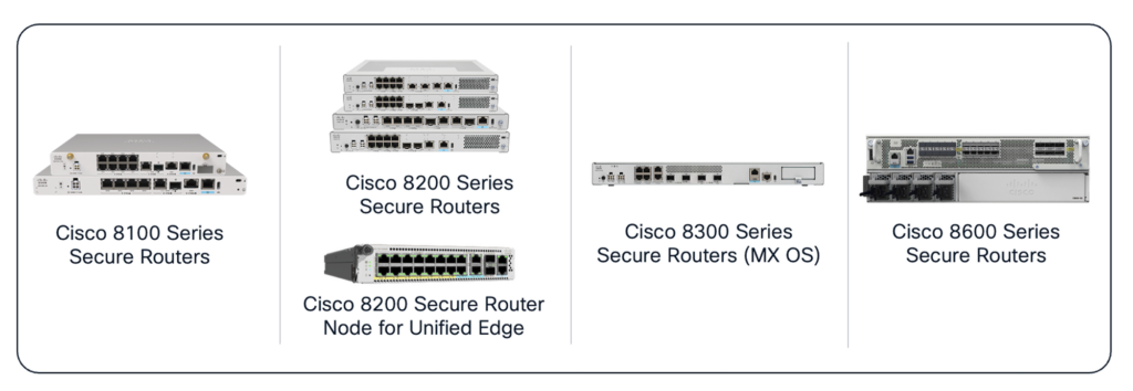 The Cisco 8000 Series Secure Router portfolio, featuring the 8100, 8200, 8300, and 8600 series models designed for AI-ready branch and data center connectivity.