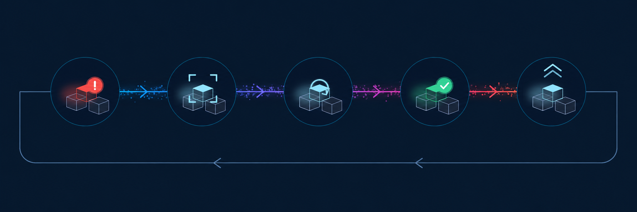 Powering Partner Potential in a World of Agentic AI