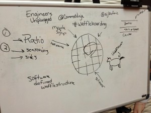 Amy Lewis and AJ Kuftic take waffles to a whole new level.