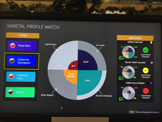 IoT  in Work Image 4