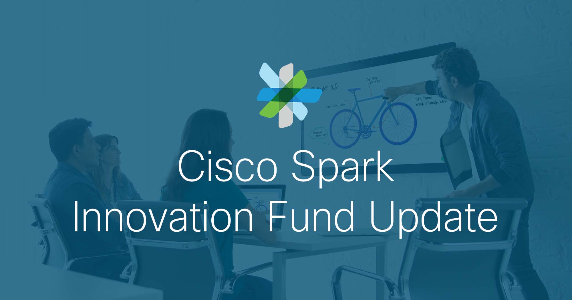Funding the Future of Collaboration - Cisco Blogs