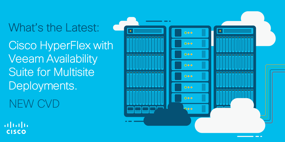 What’s the Latest with Cisco and Veeam: New CVD Cisco HyperFlex with ...