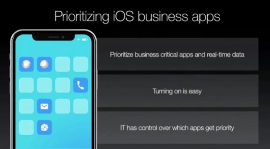 Fast Lane for Apple iOS12