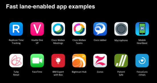 Fast Lane for iOS apps