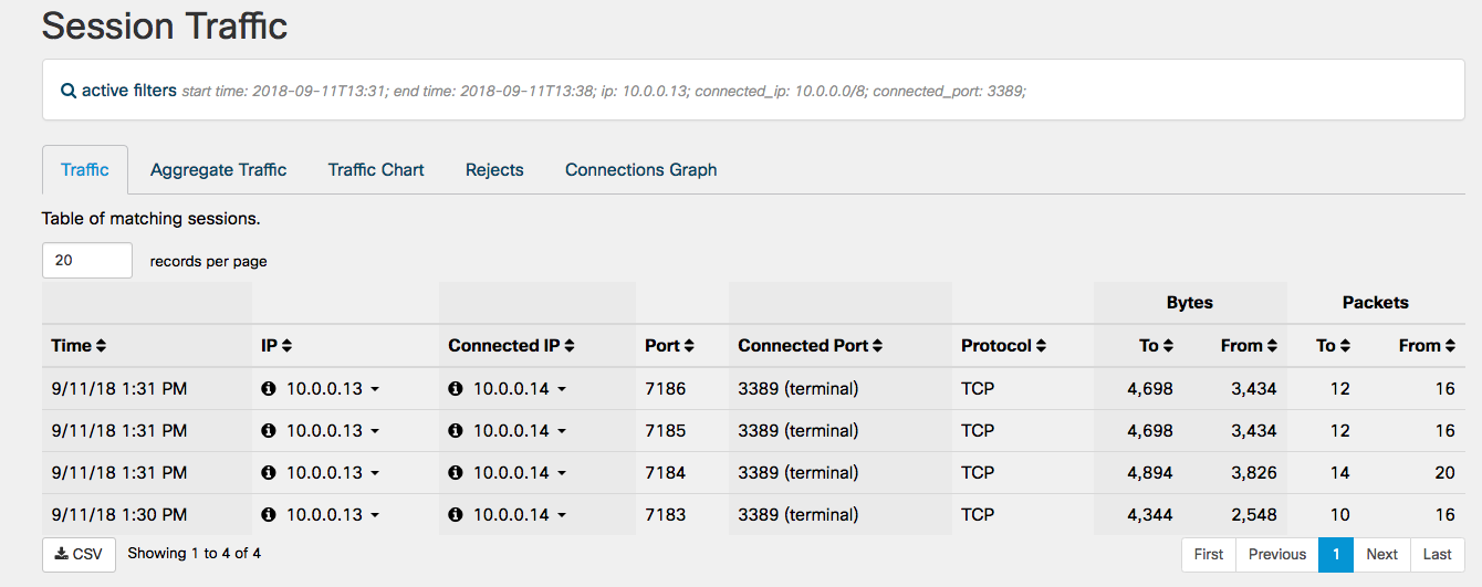 You can also see the observed ALLOWED traffic from my lateral RDP testing. This traffic did not trigger any observation or alert