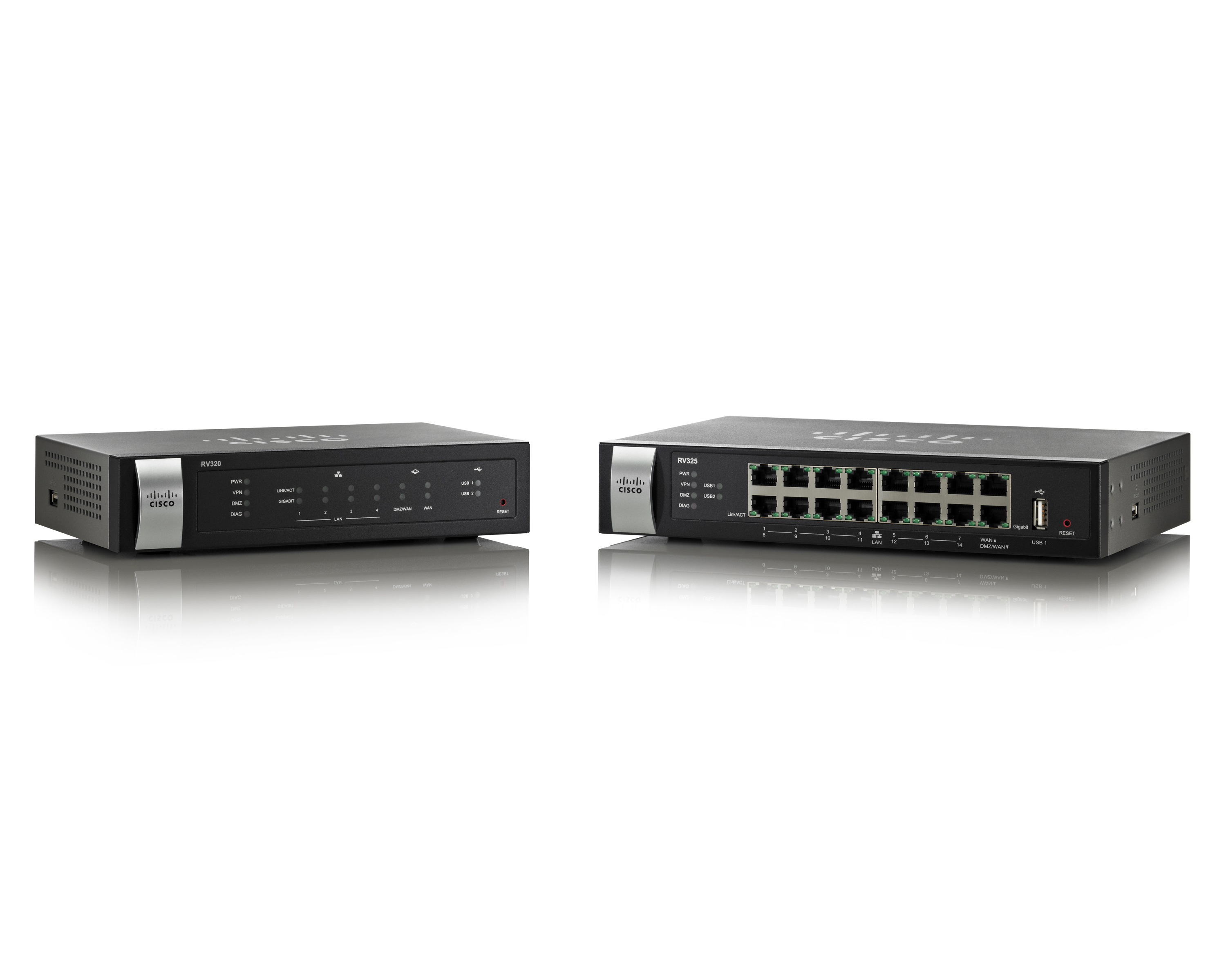 Cisco RV320/RV325 and AutoInc: A Cisco Small Business Case Study ...
